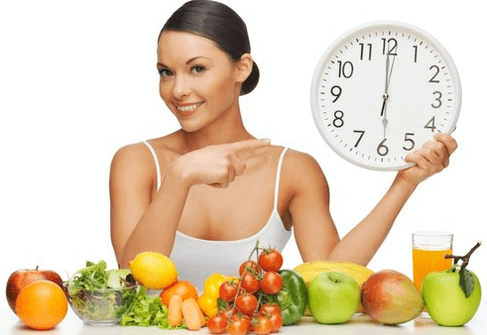 Produse nutritive
